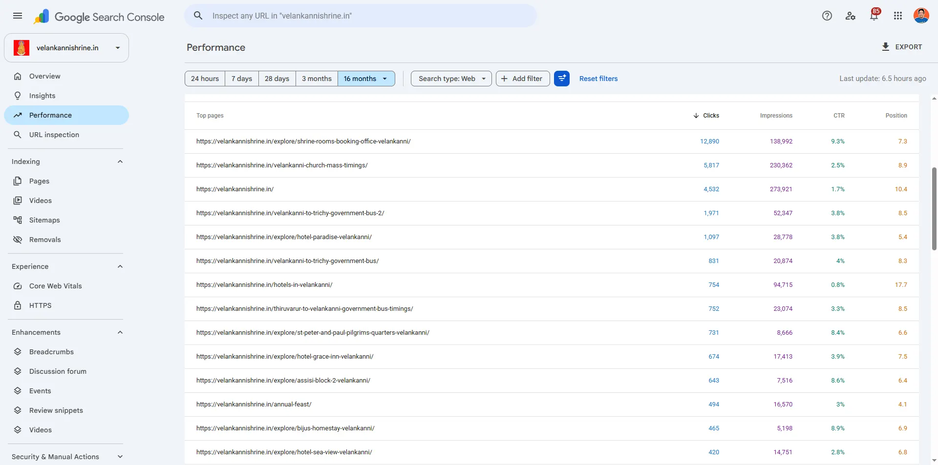 Google Search Console pages report for velankannishrine.in